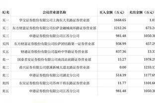 今日太阳对阵火箭 比尔&努尔基奇大概率缺战 KD不在伤病名单上